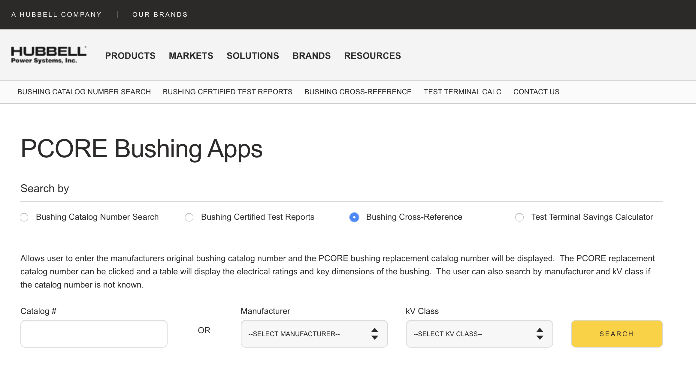 4 Advantages of a Custom Bushings CrossReference Guide